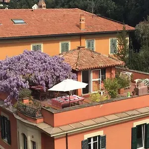 Blanc House Casa vacanze